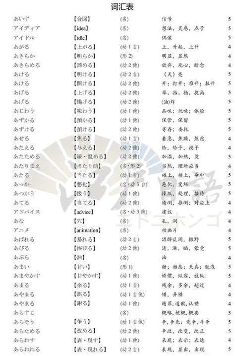 日字部女仔名|日本名字产生器：逾7亿个名字完整收录 